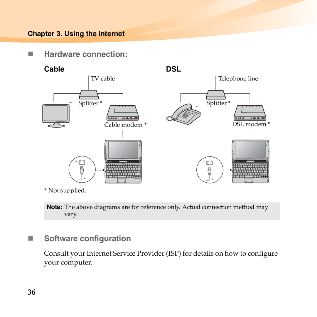 Lenovo S10-3T manual „ Hardware connection, „ Software configuration, Using the Internet, Cable 