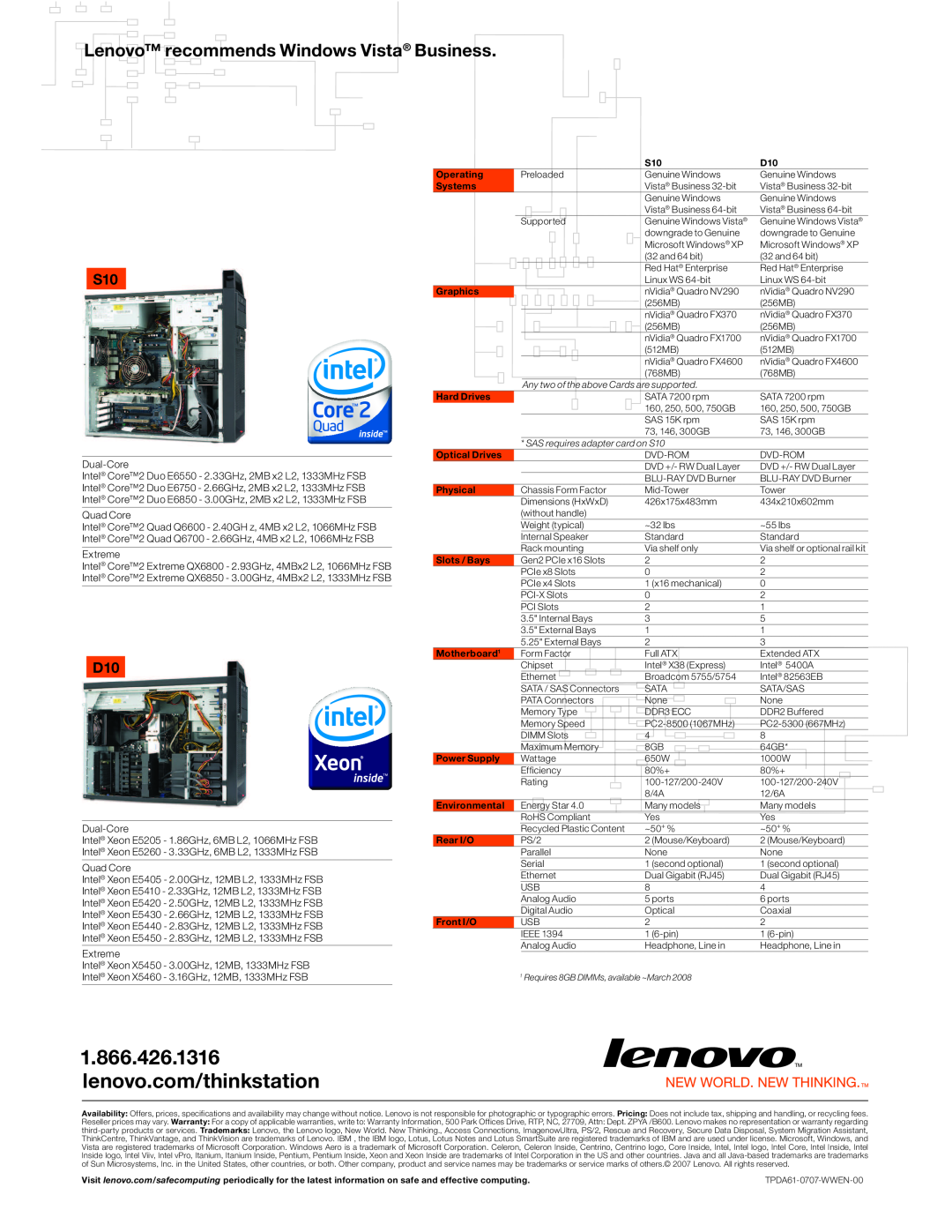Lenovo S10 manual Lenovo recommends Windows Vista Business, Any two of the above Cards are supported 