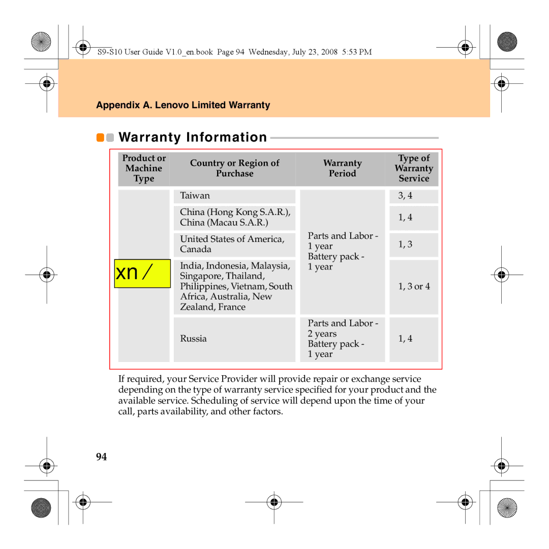 Lenovo S10 manual Warranty Information 