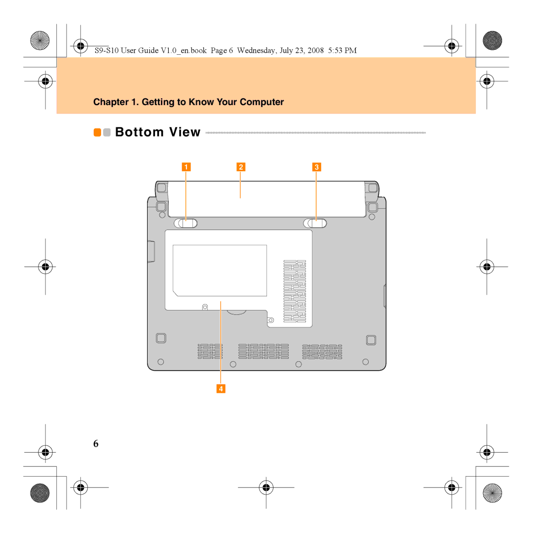 Lenovo S10 manual Bottom View 