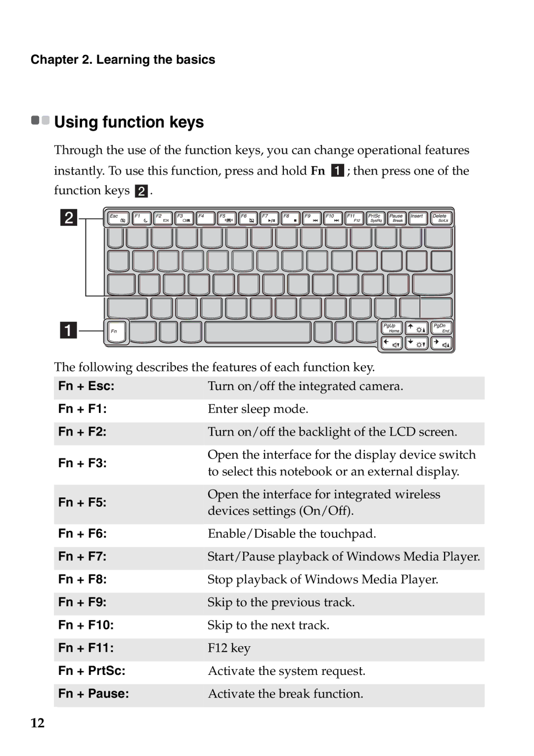 Lenovo S100 manual Using function keys 