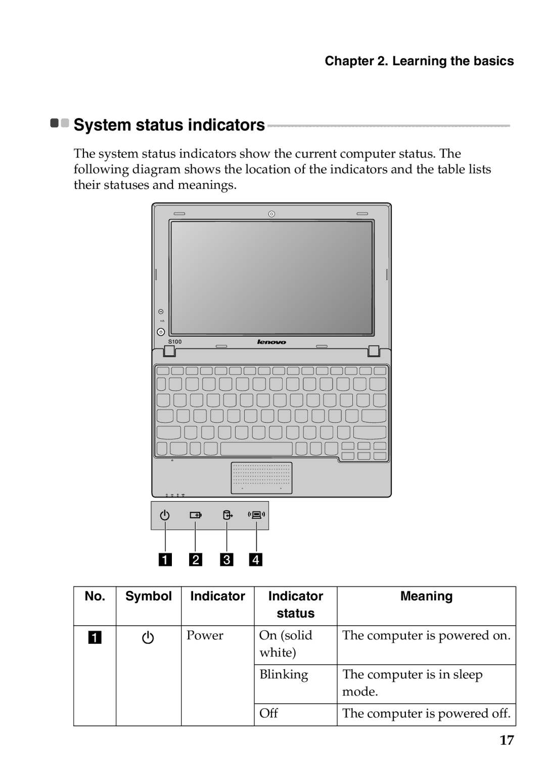 Lenovo S100 manual System status indicators, Symbol Indicator Meaning Status 