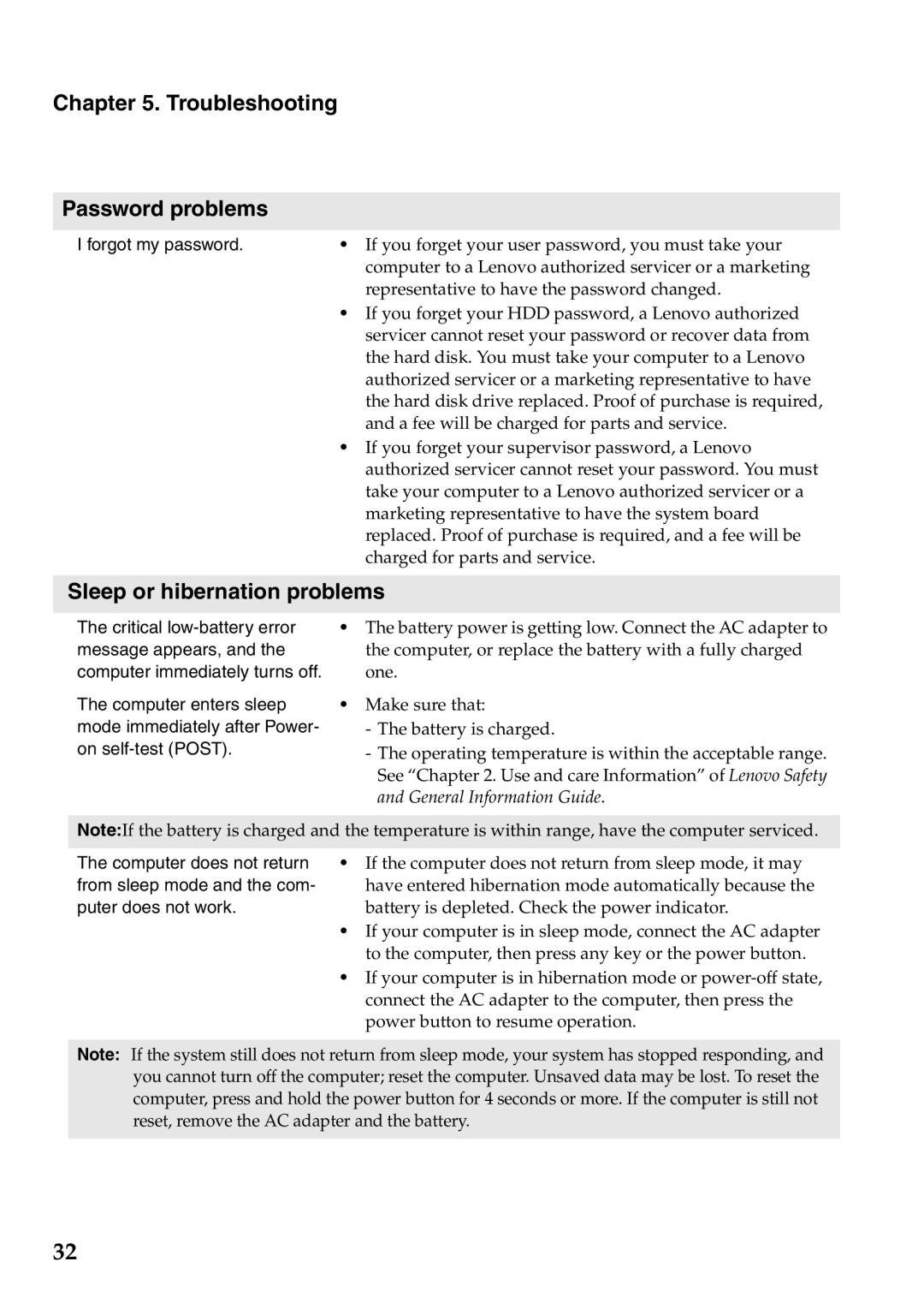 Lenovo S100 manual Troubleshooting Password problems, Sleep or hibernation problems 