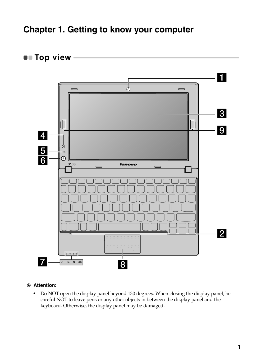 Lenovo S100 manual Getting to know your computer, Top view 
