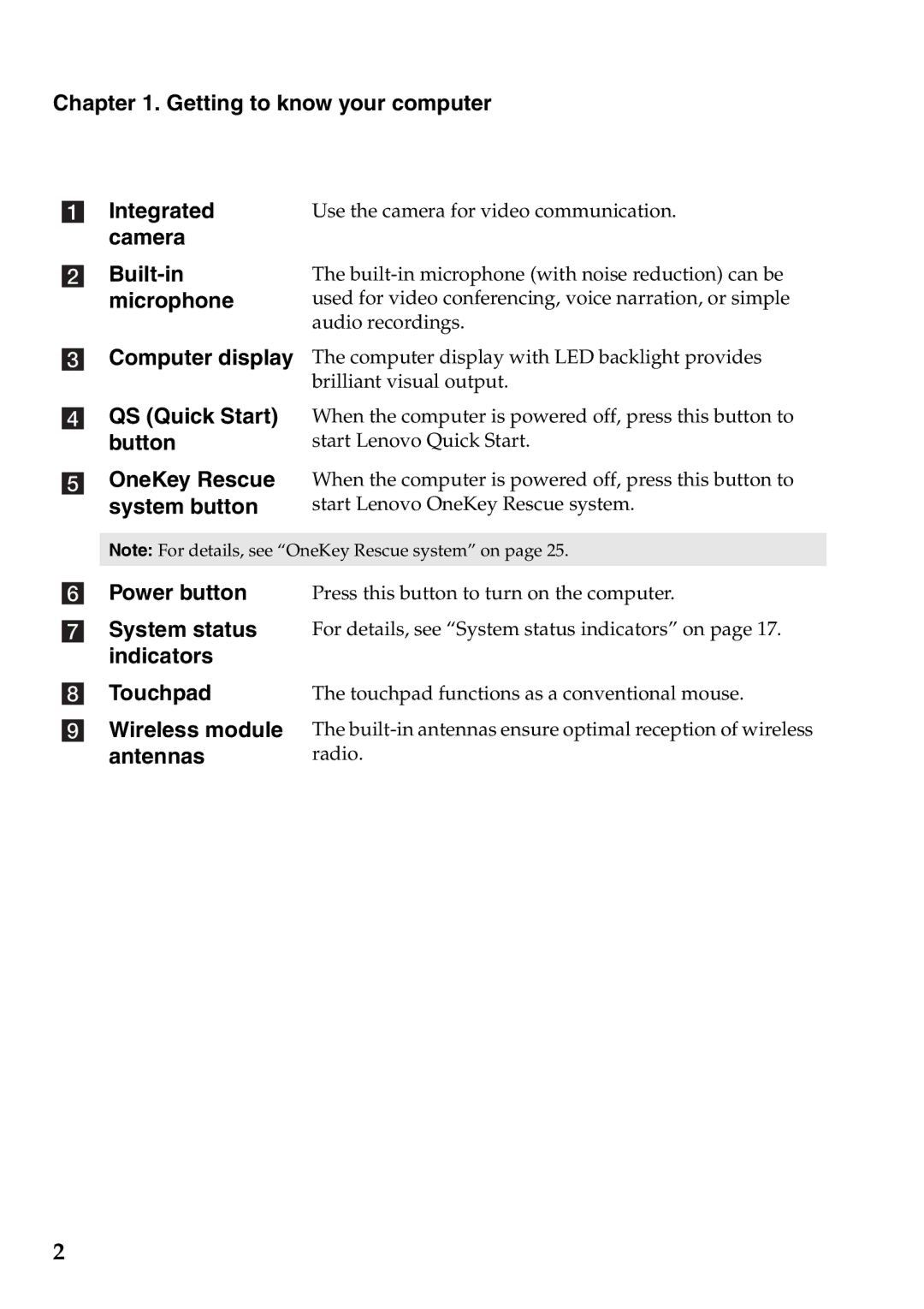 Lenovo S100 manual Getting to know your computer Integrated, Camera Built-in, Microphone, Computer display 