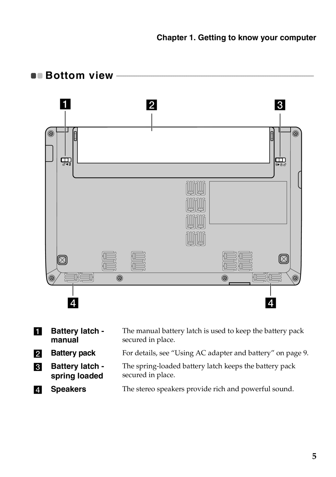 Lenovo S100 manual Bottom view 