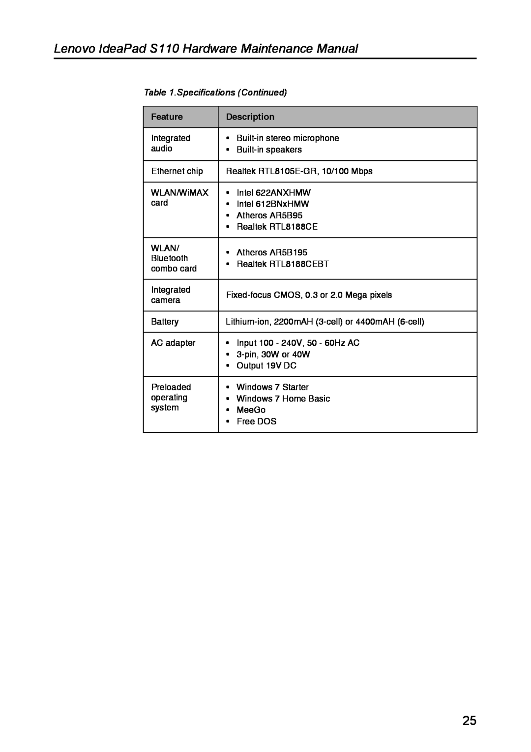Lenovo manual Specifications Continued, Lenovo IdeaPad S110 Hardware Maintenance Manual, Feature, Description 