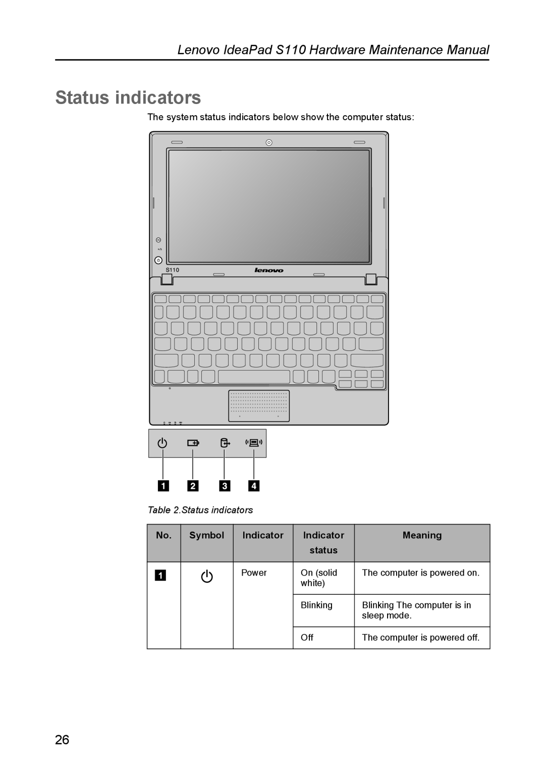 Lenovo manual Status indicators, Symbol, Indicator, Meaning, status, Lenovo IdeaPad S110 Hardware Maintenance Manual 