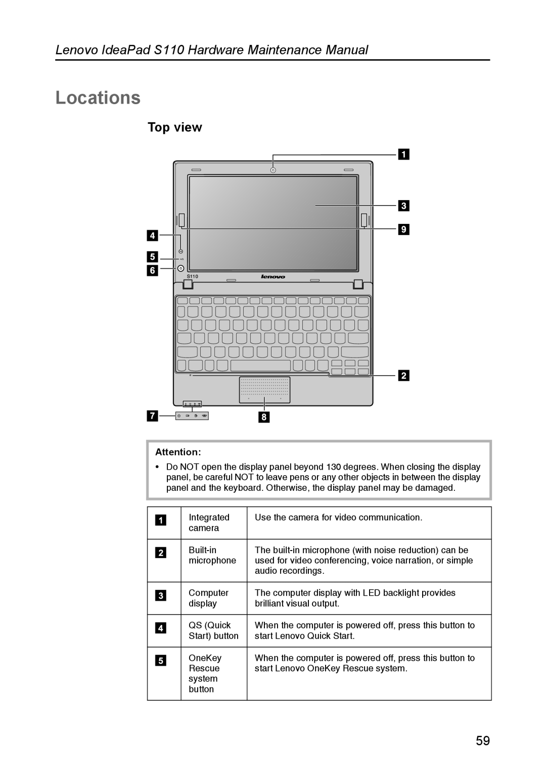 Lenovo manual Locations, Top view, Lenovo IdeaPad S110 Hardware Maintenance Manual 
