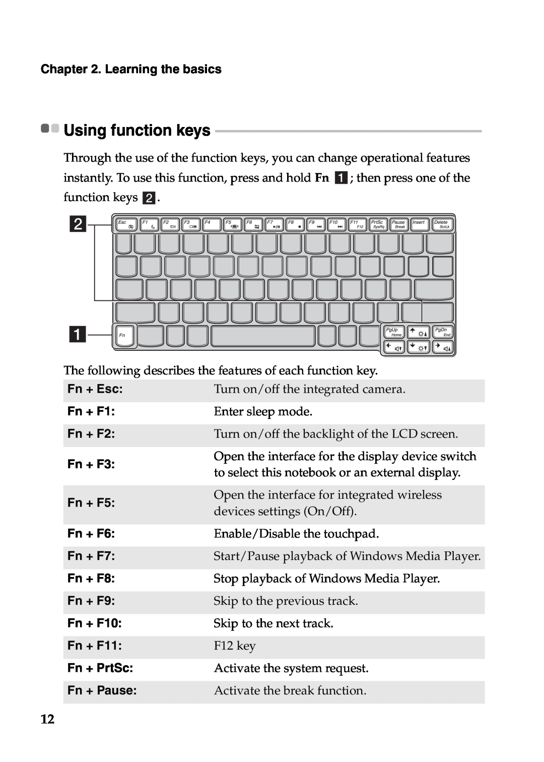 Lenovo S110 manual Using function keys, Learning the basics 