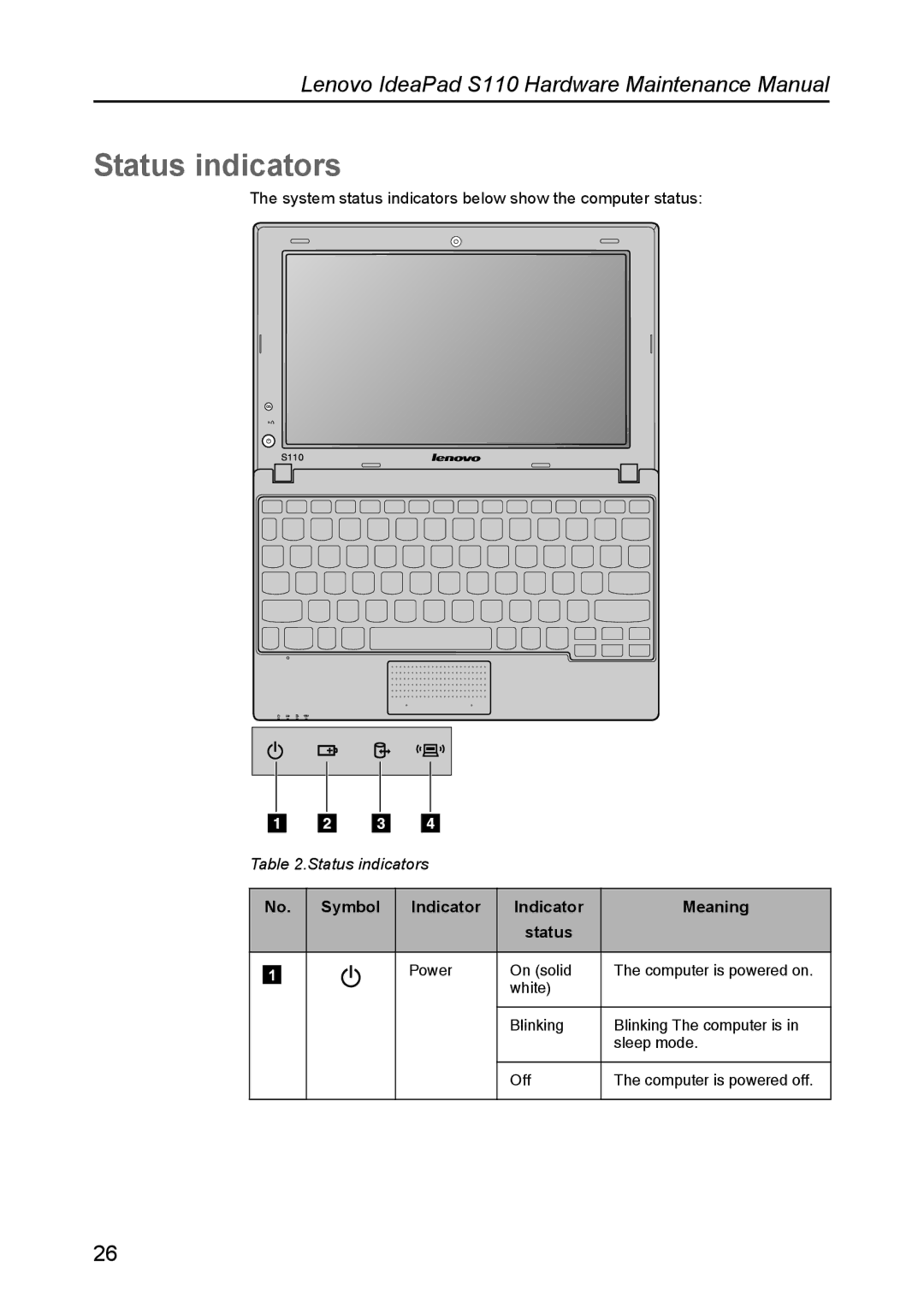 Lenovo S110 manual Status indicators, Symbol Indicator Meaning Status 