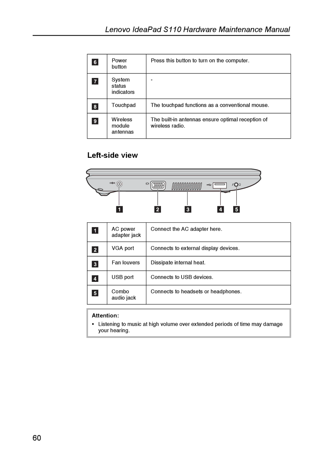 Lenovo S110 manual Left-side view 