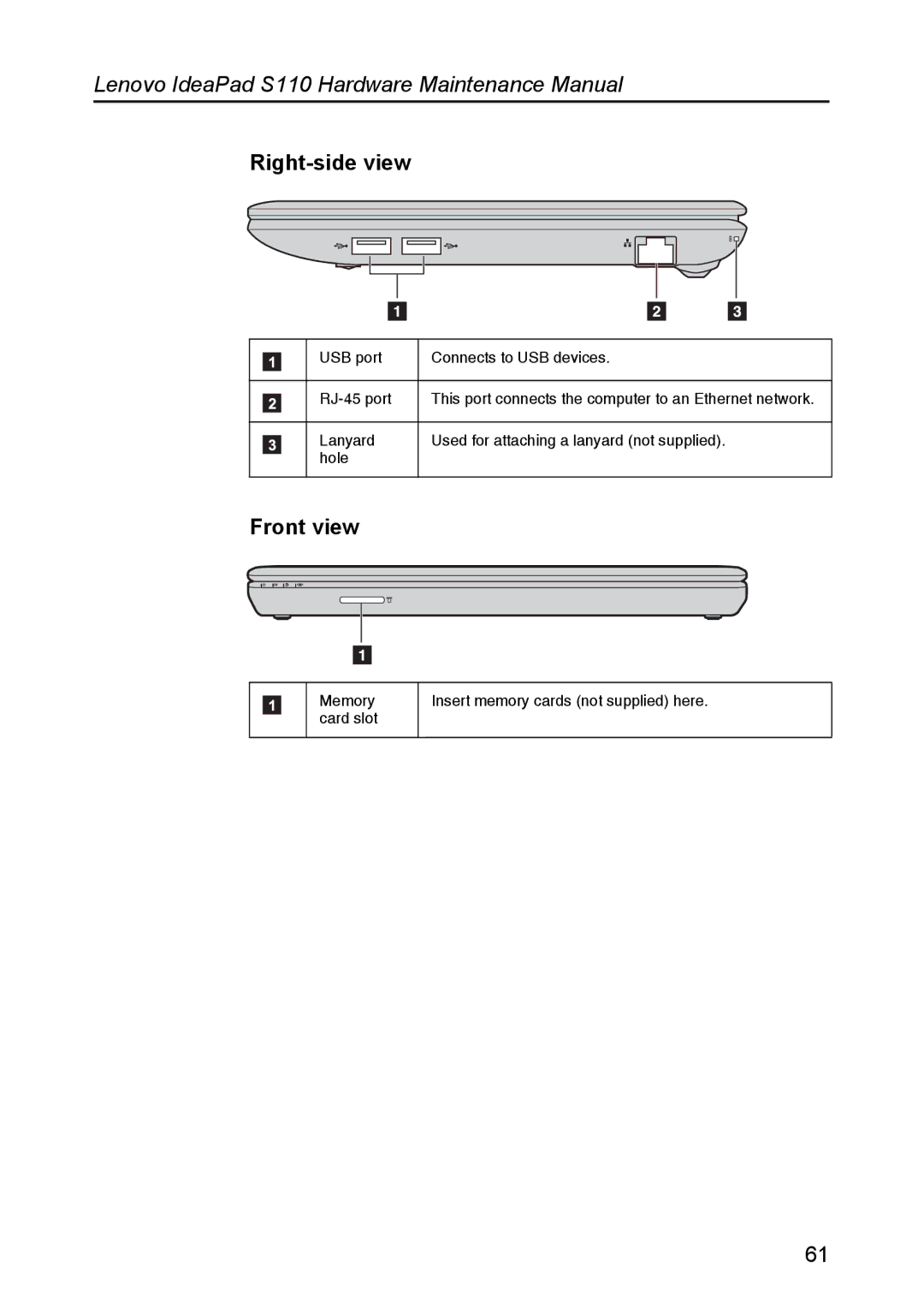 Lenovo S110 manual Right-side view, Front view 