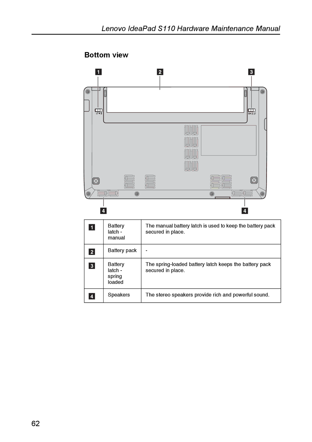 Lenovo S110 manual Bottom view 