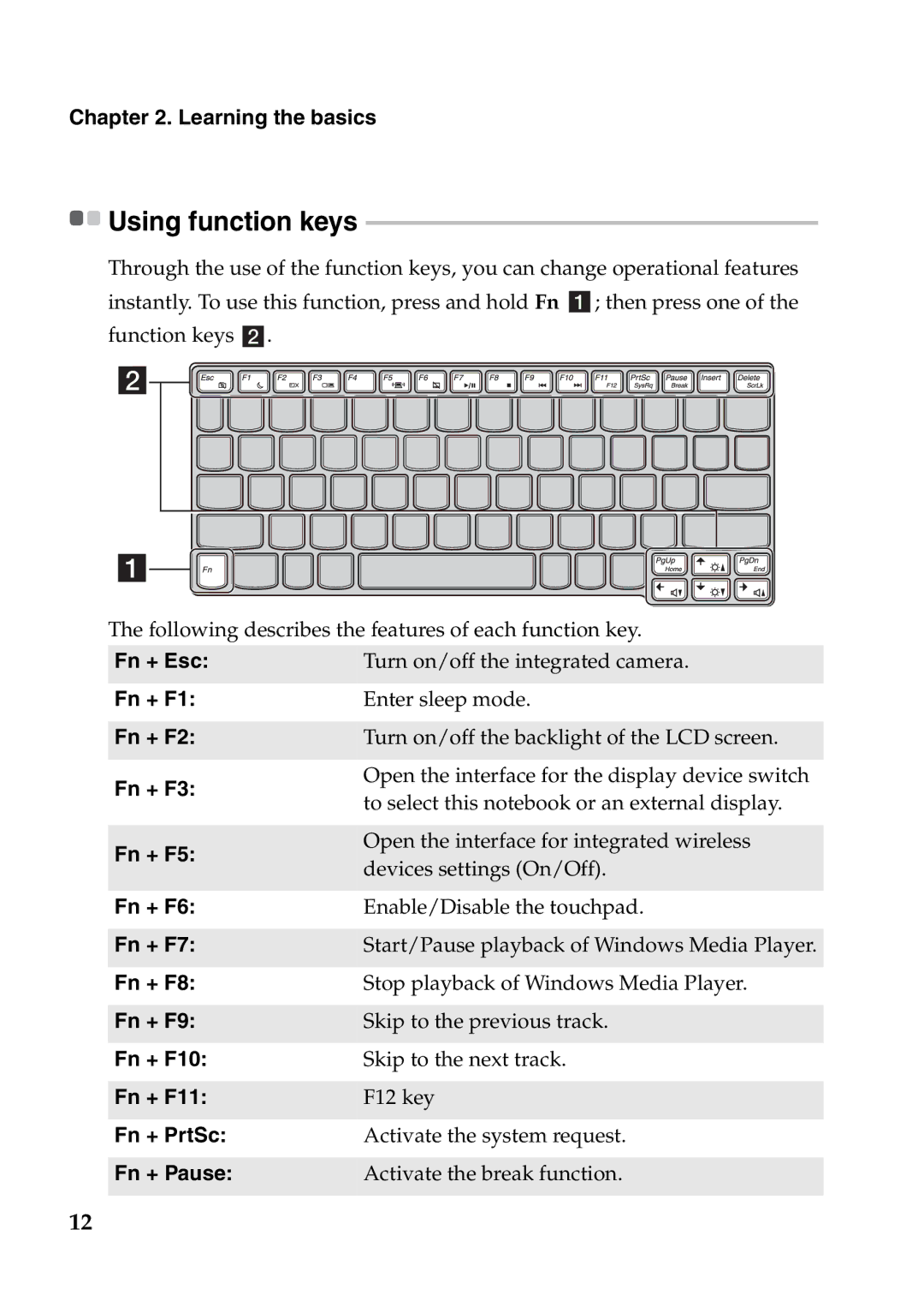 Lenovo S110 manual Using function keys 