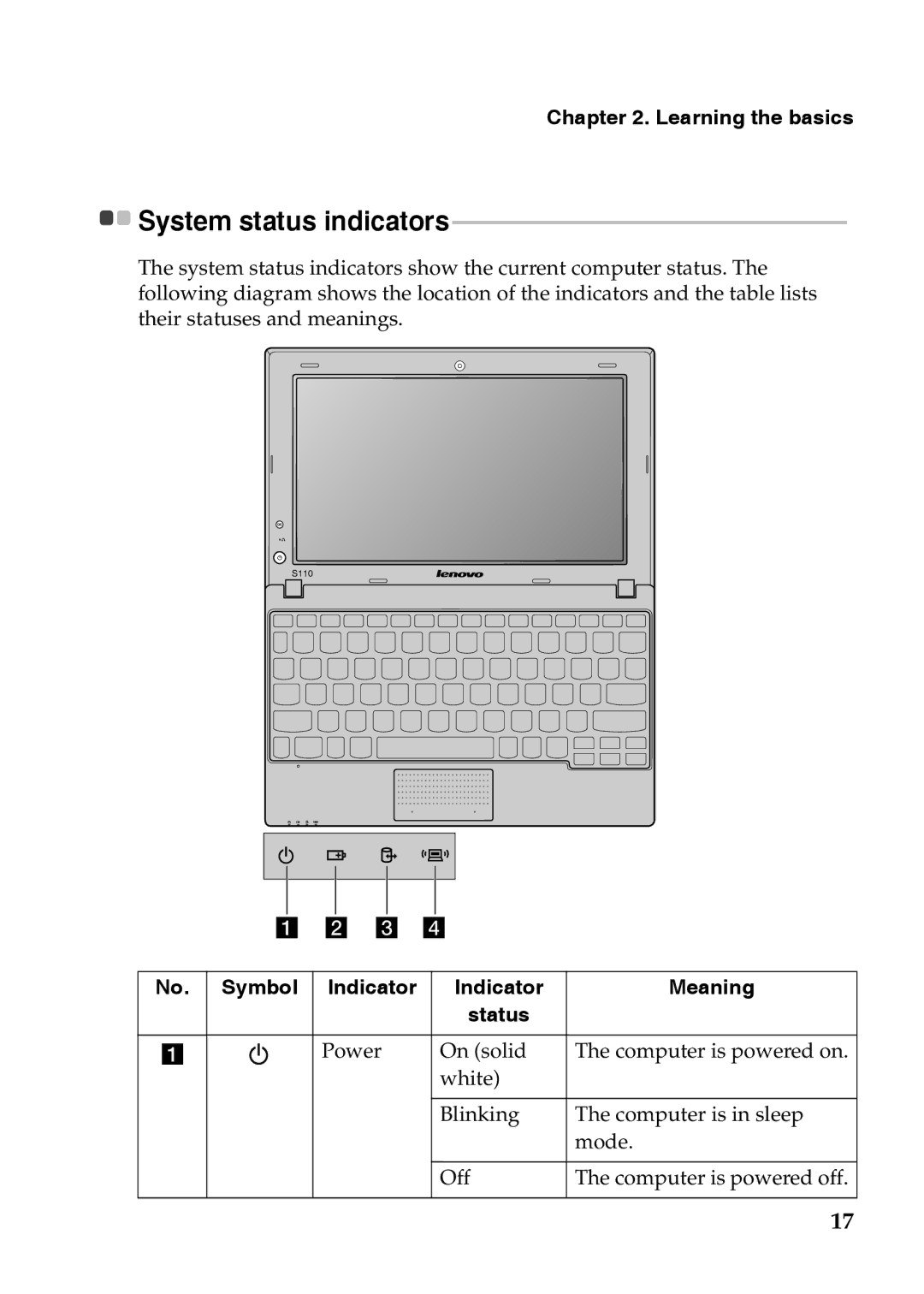 Lenovo S110 manual System status indicators, Symbol Indicator Meaning Status 