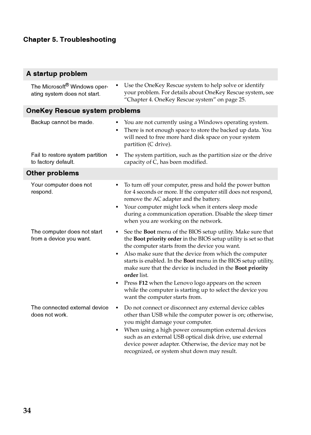 Lenovo S110 manual Troubleshooting Startup problem, OneKey Rescue system problems, Other problems 