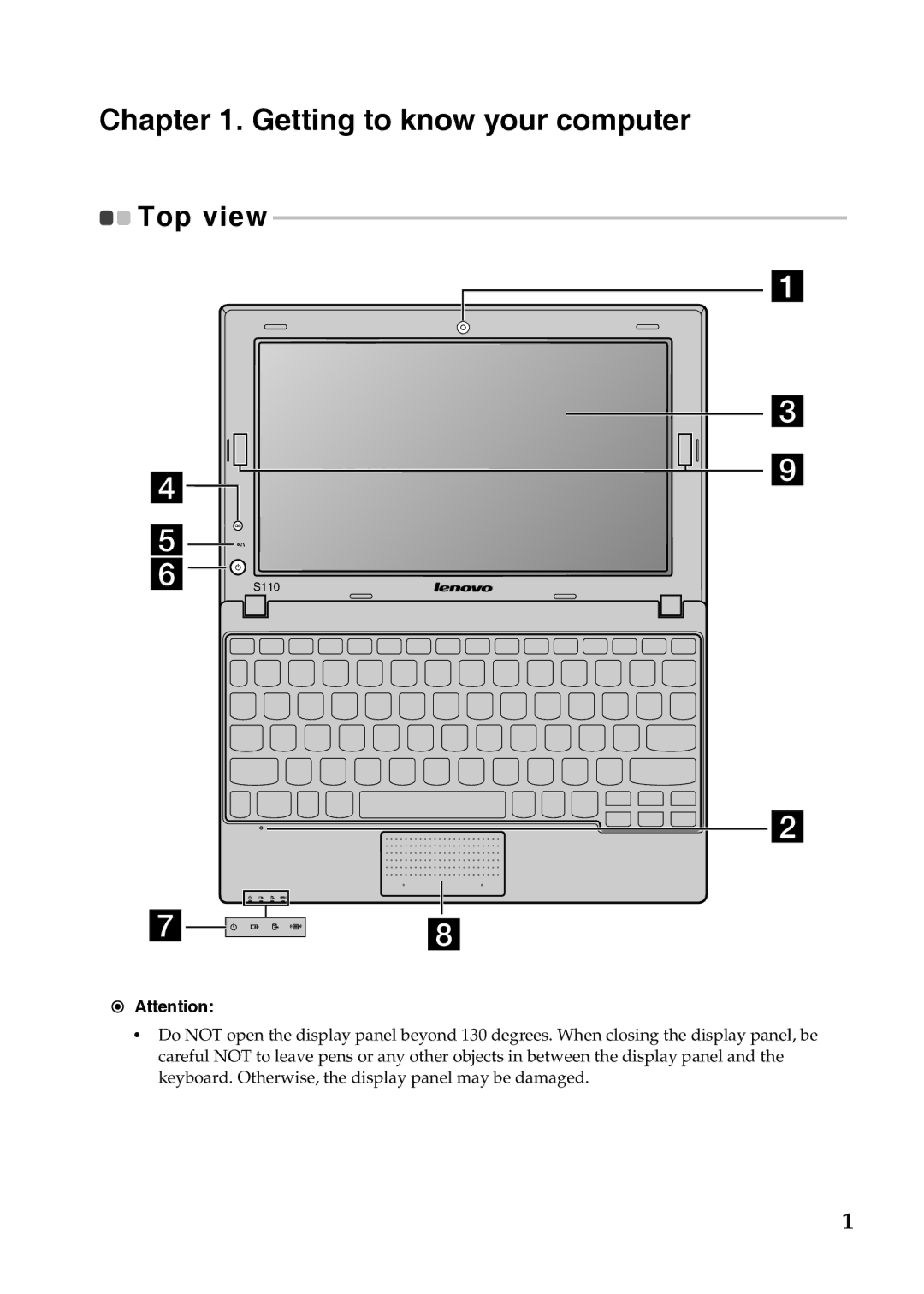 Lenovo S110 manual Getting to know your computer, Top view 