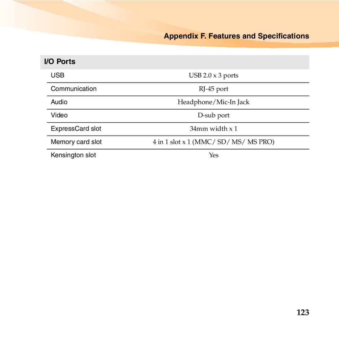 Lenovo S12 manual 123, Appendix F. Features and Specifications Ports 