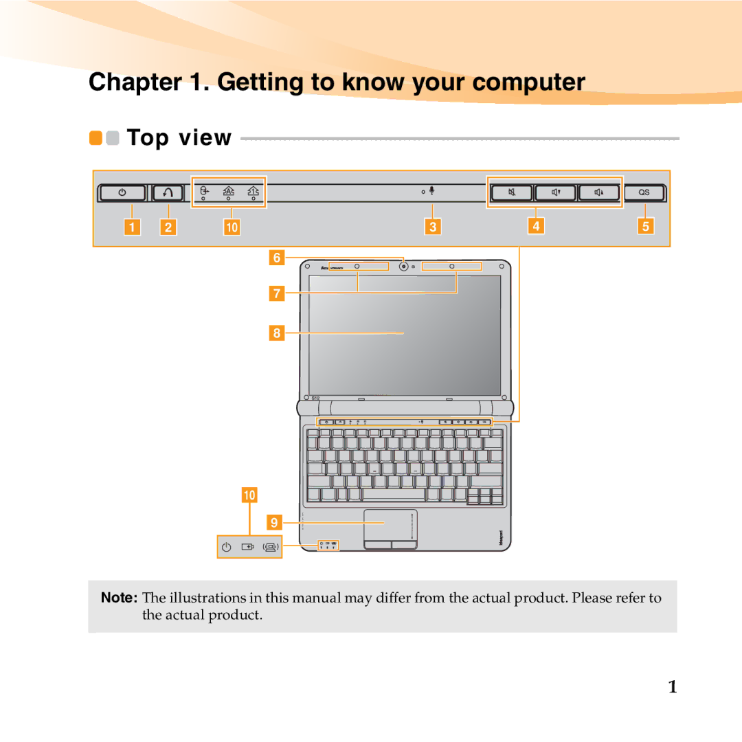 Lenovo S12 manual Getting to know your computer 