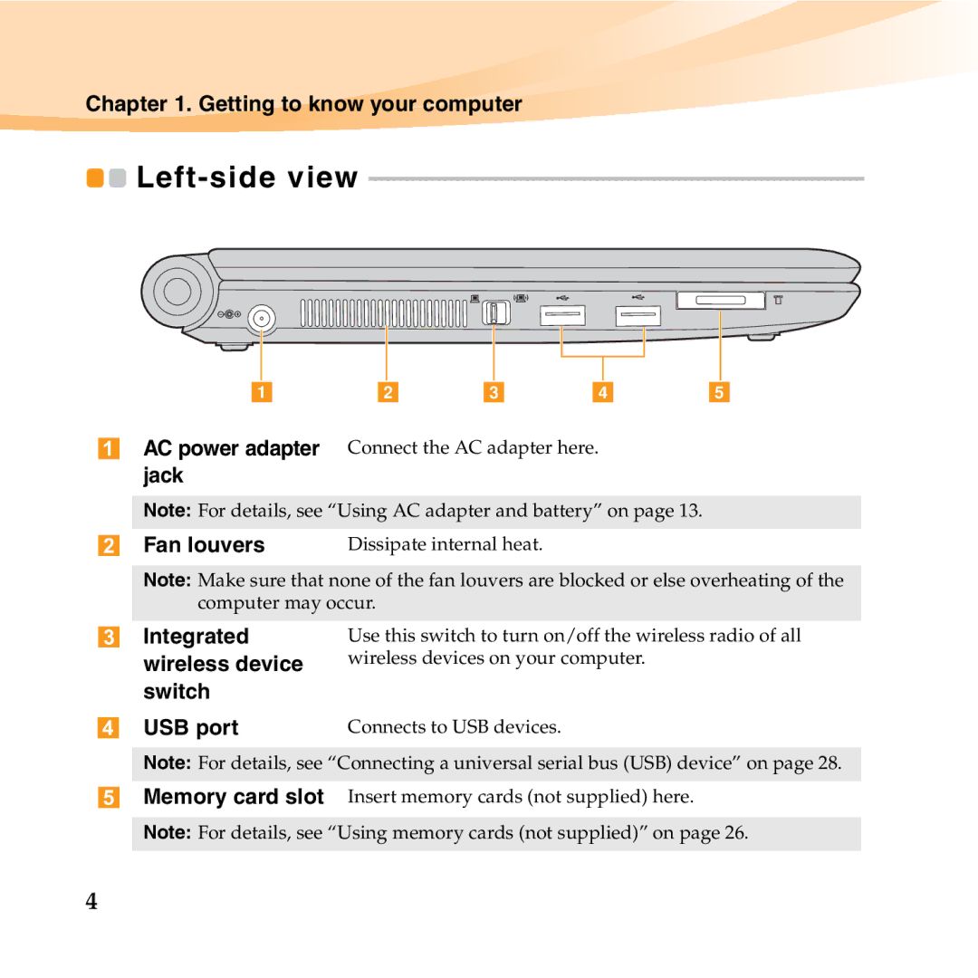 Lenovo S12 manual Left-side view, Jack Fan louvers, Integrated, Wireless device, Switch USB port 