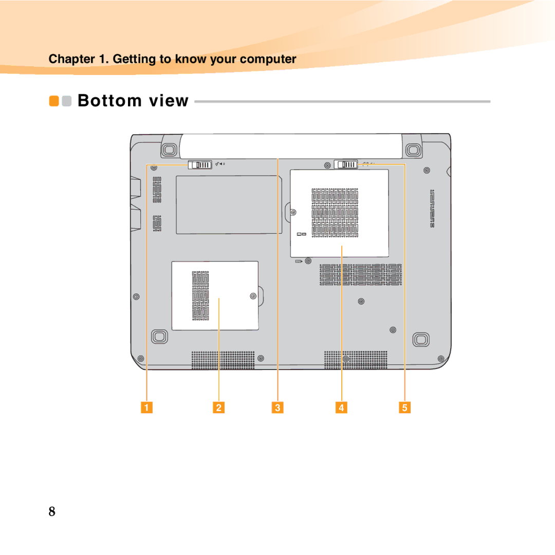 Lenovo S12 manual Bottom view 