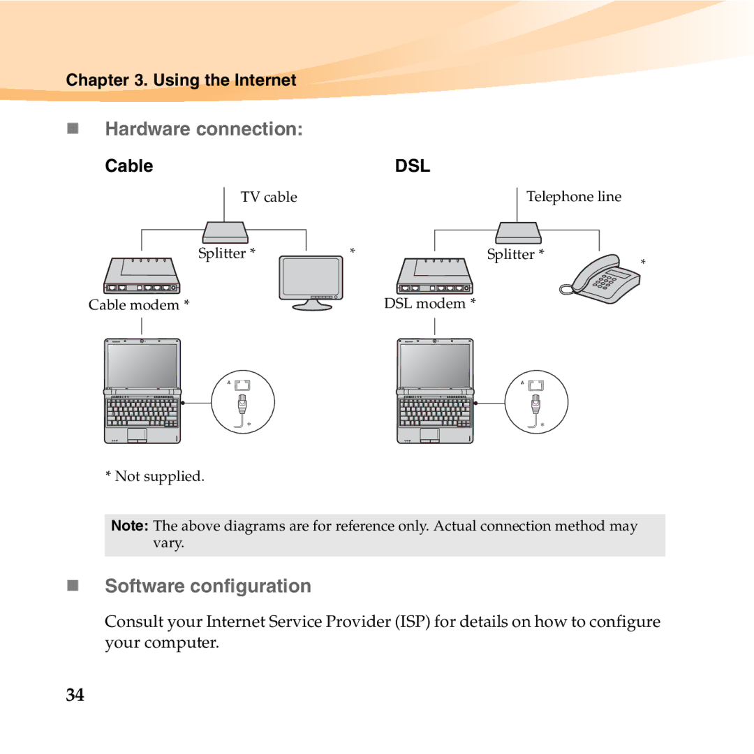 Lenovo S12 manual „ Hardware connection, „ Software configuration, Using the Internet, Cable 