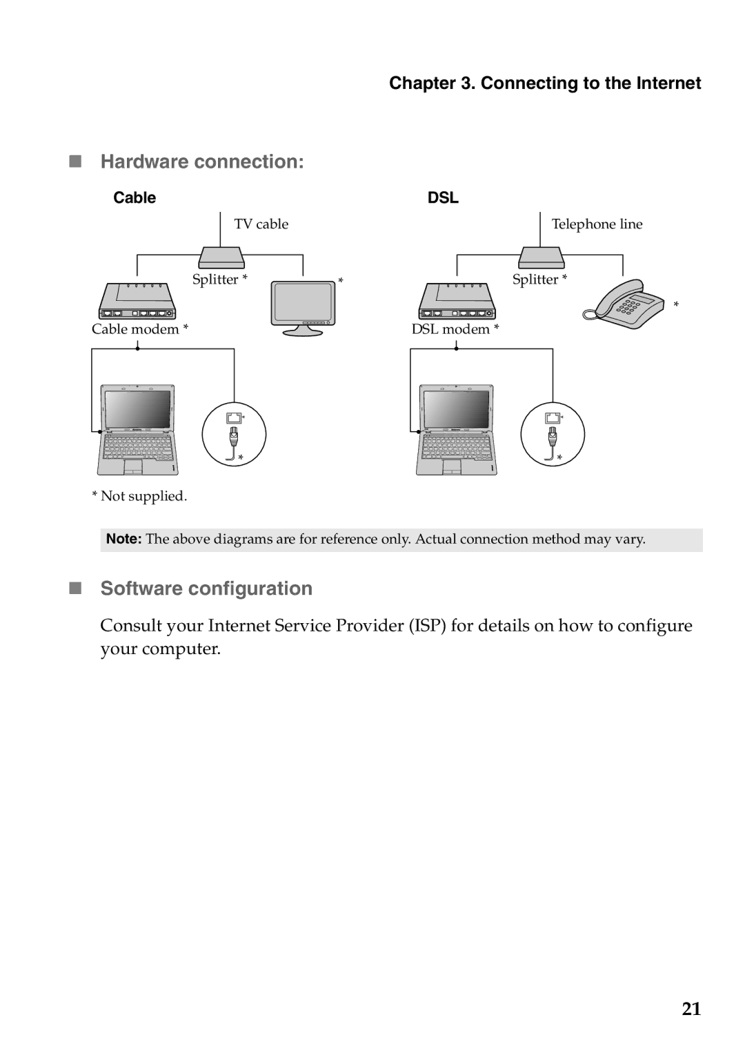 Lenovo S205 manual „ Hardware connection, „ Software configuration 