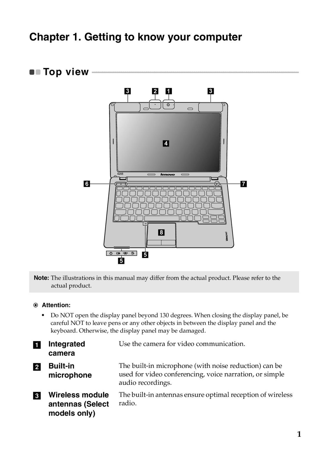 Lenovo S205 manual Getting to know your computer, Top view 