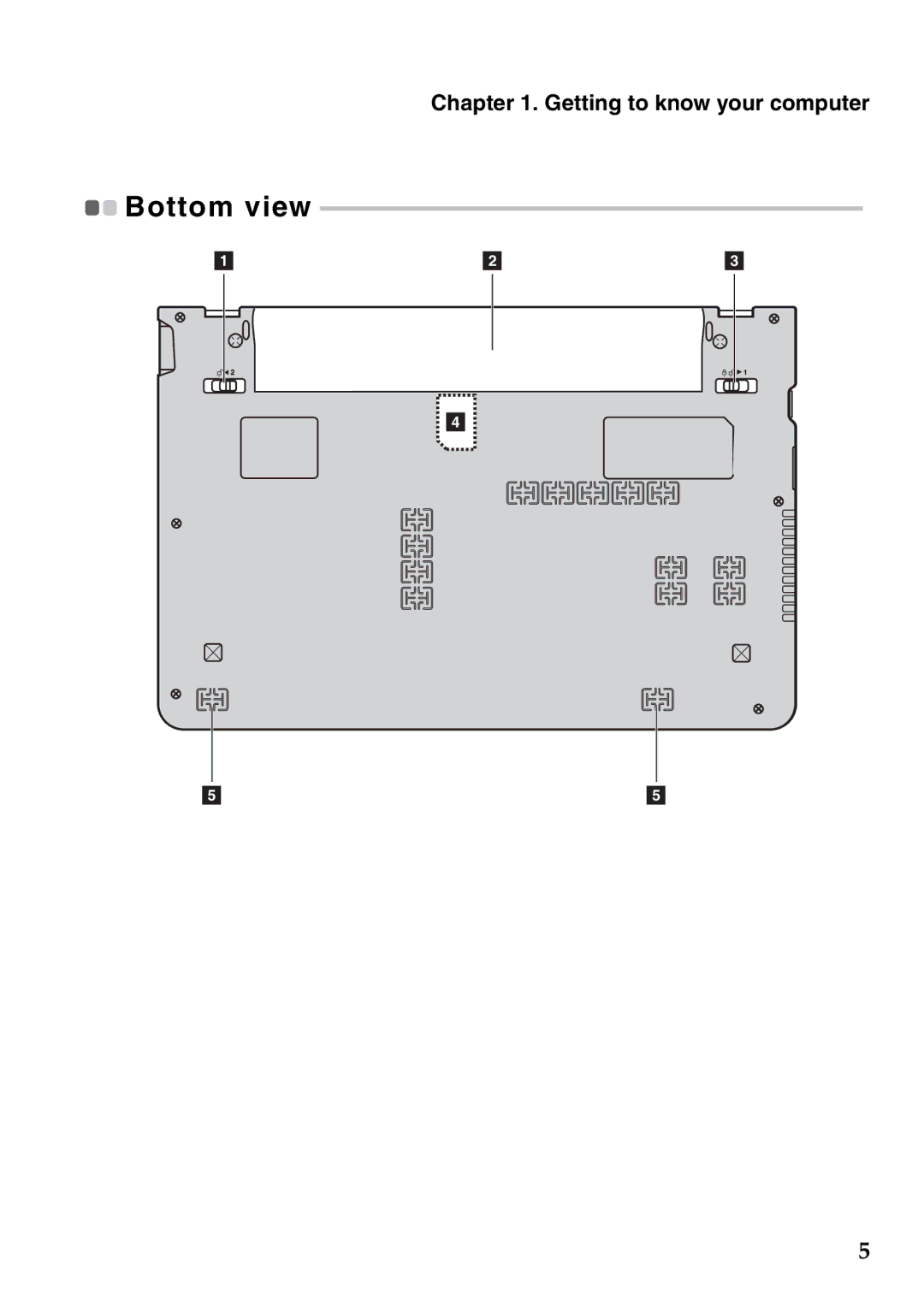 Lenovo S205 manual Bottom view 