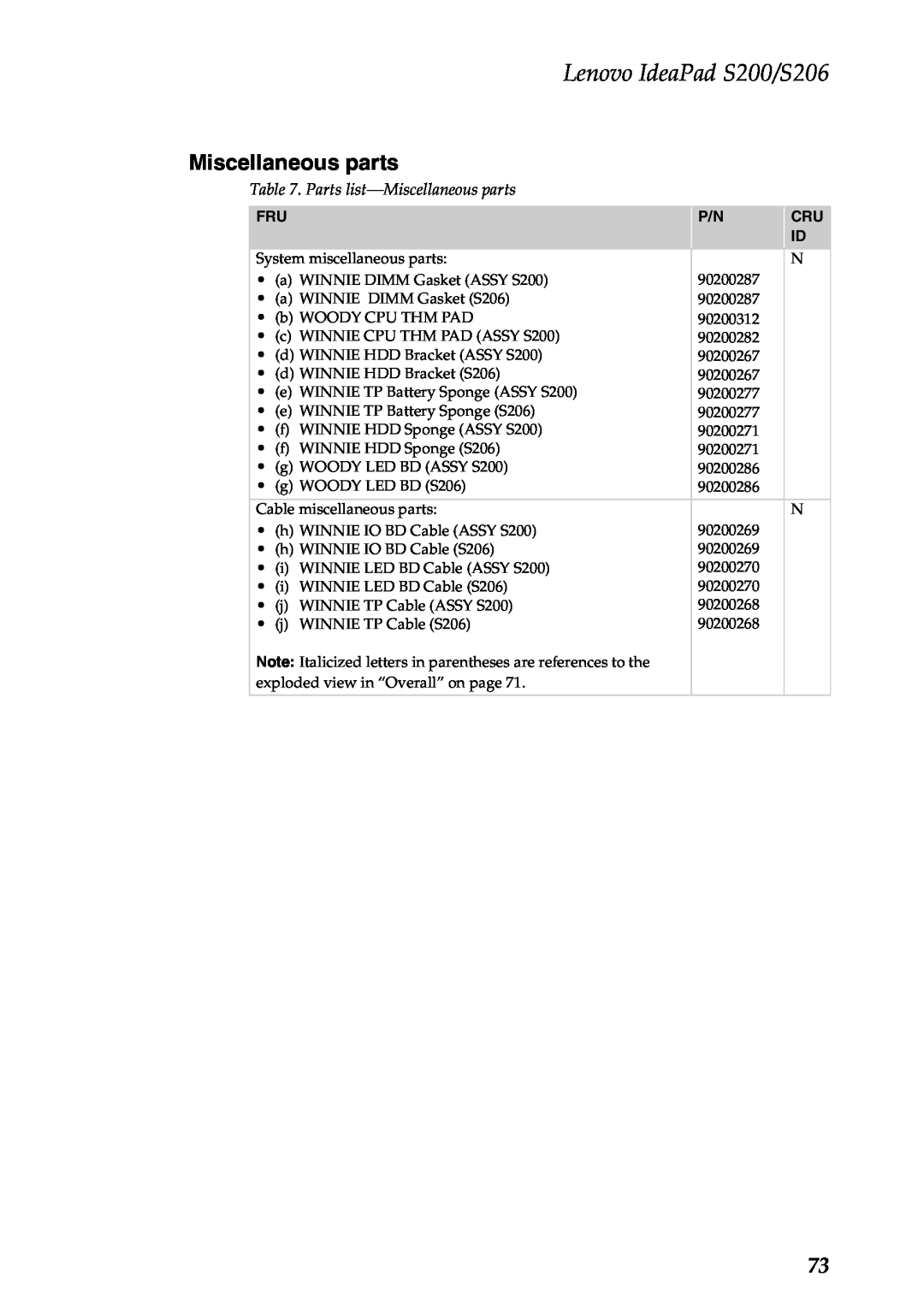 Lenovo manual Miscellaneous parts, Parts list-Miscellaneousparts, Lenovo IdeaPad S200/S206 