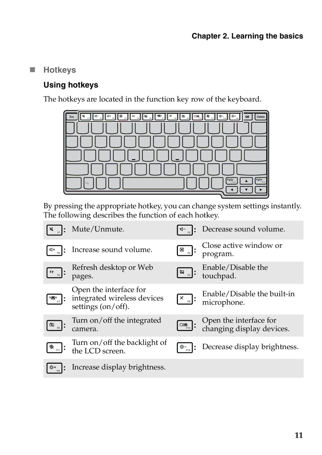 Lenovo S200, S206 manual „ Hotkeys Using hotkeys 