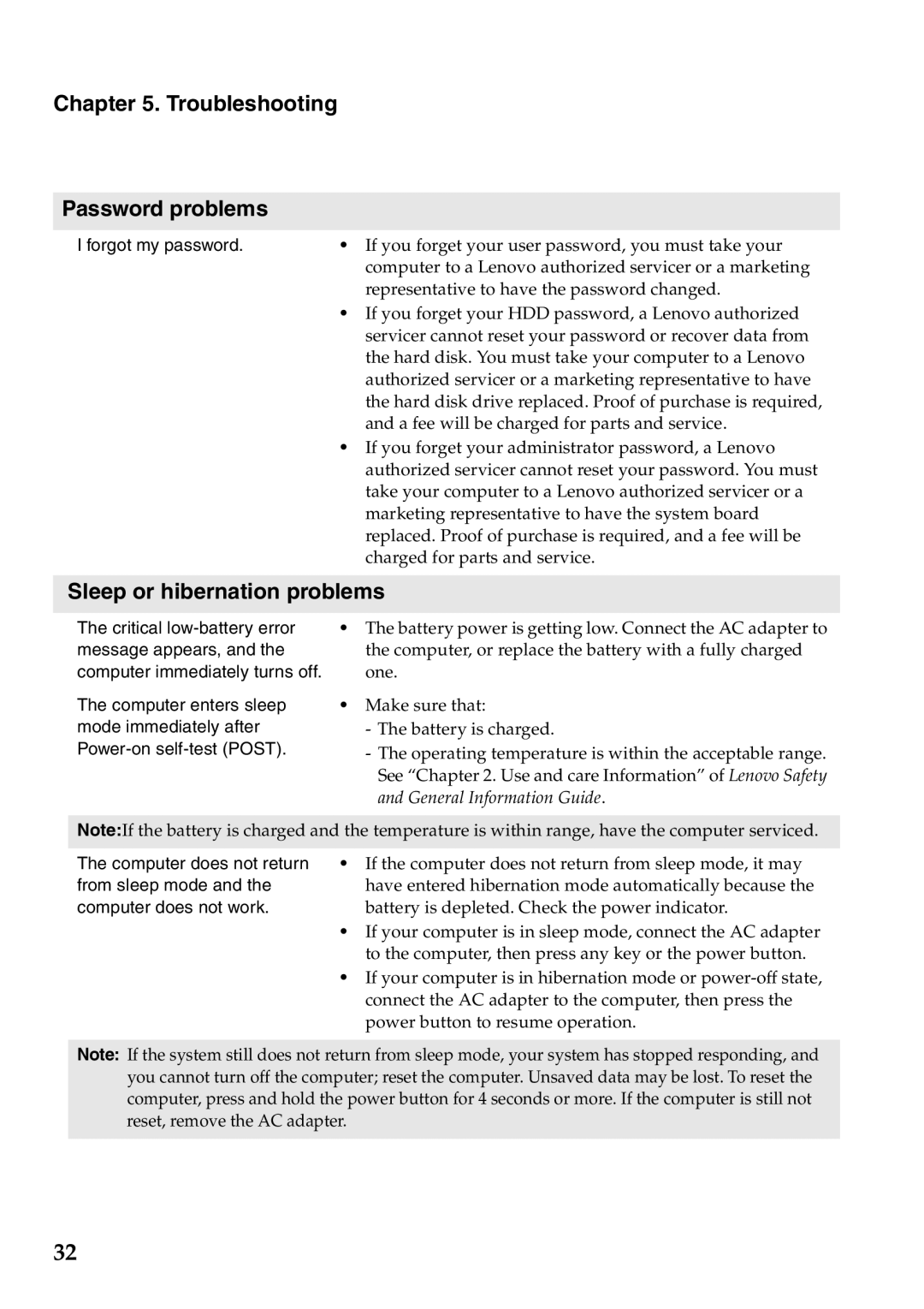 Lenovo S206, S200 manual Troubleshooting Password problems, Sleep or hibernation problems 