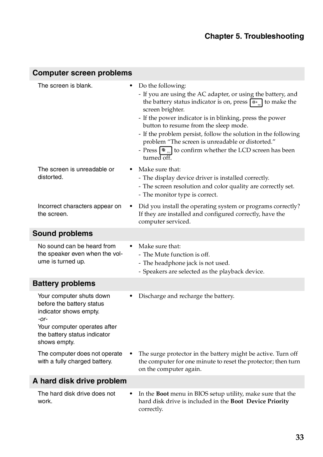 Lenovo S200, S206 manual Troubleshooting Computer screen problems, Sound problems, Battery problems, Hard disk drive problem 