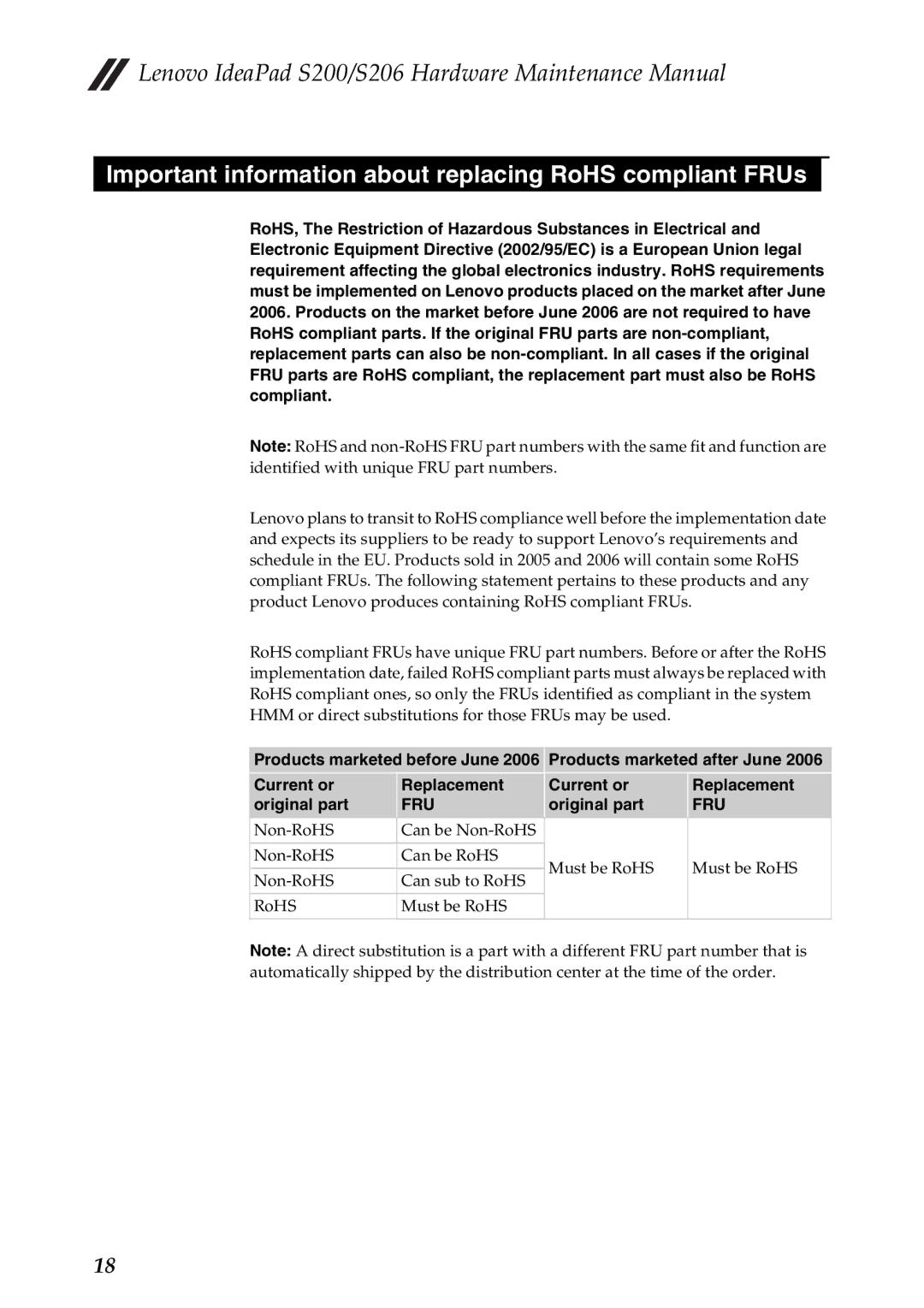 Lenovo S206, S200 manual Important information about replacing RoHS compliant FRUs, Original part 