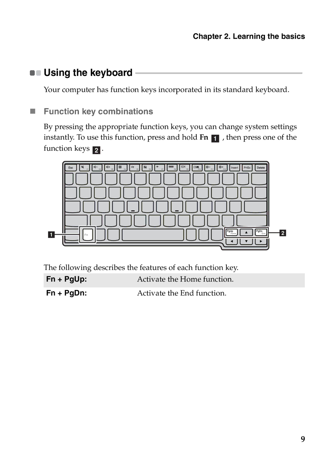 Lenovo S200, S206 manual „ Function key combinations, Using the keyboard, Fn + PgDn 