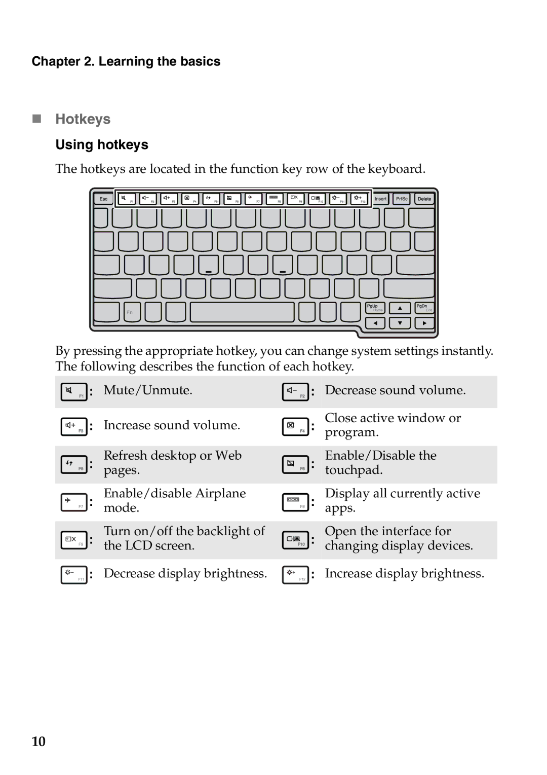 Lenovo S206, S200 manual „ Hotkeys Using hotkeys 