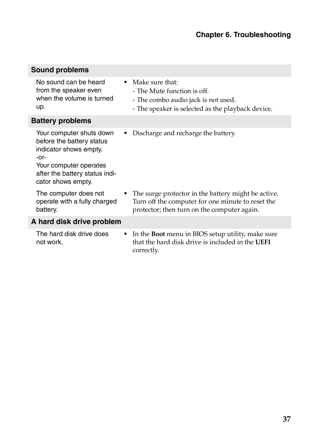 Lenovo S200, S206 manual Troubleshooting Sound problems, Battery problems, Hard disk drive problem 