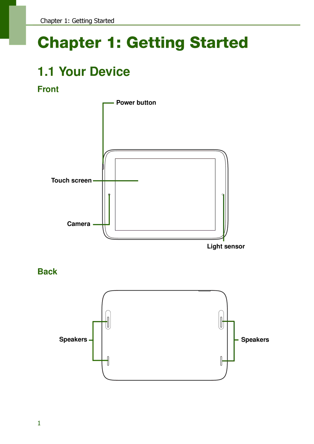 Lenovo S2109A-F manual Getting Started, Your Device, Front, Back 