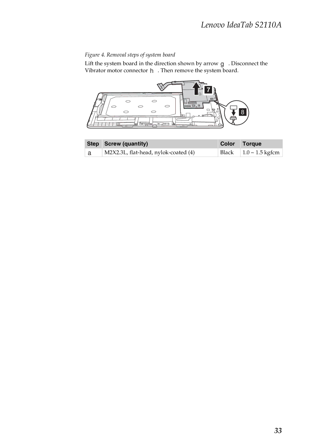 Lenovo S2110A manual Step Screw quantity Color Torque 