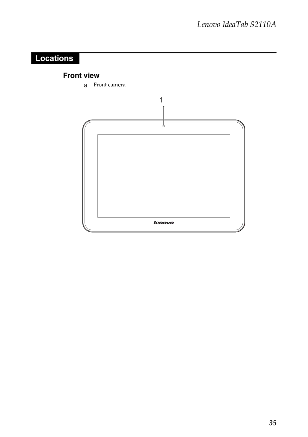 Lenovo S2110A manual Locations, Front view 