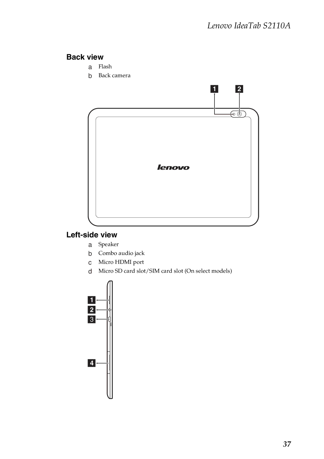 Lenovo S2110A manual Back view, Left-side view 