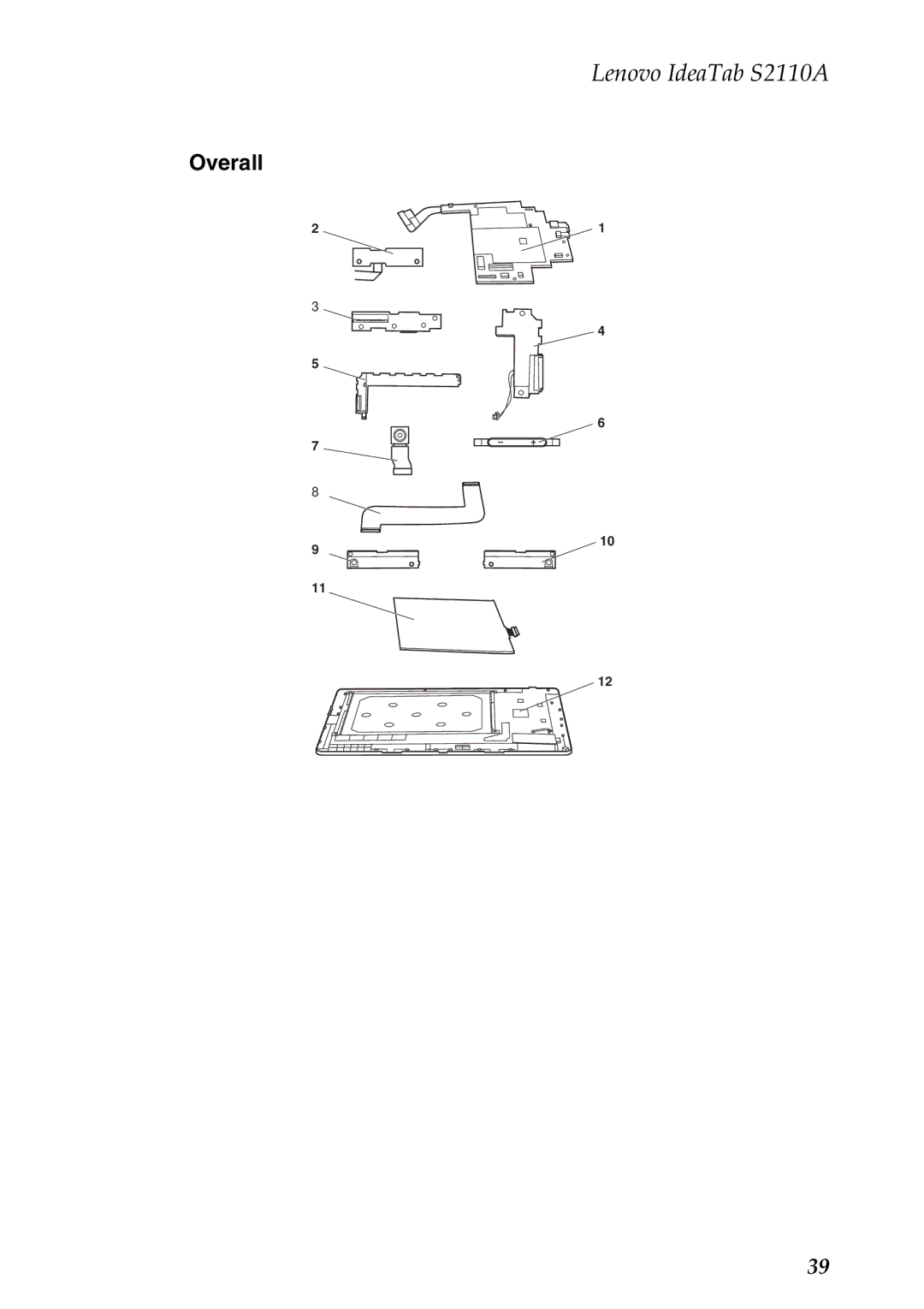 Lenovo S2110A manual Overall 