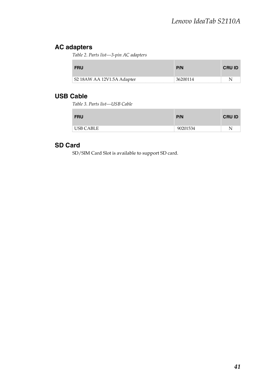 Lenovo S2110A manual AC adapters, USB Cable, SD Card 