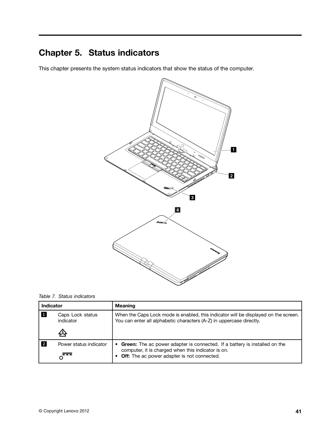 Lenovo 33472YU, S230U manual Status indicators, Indicator Meaning 