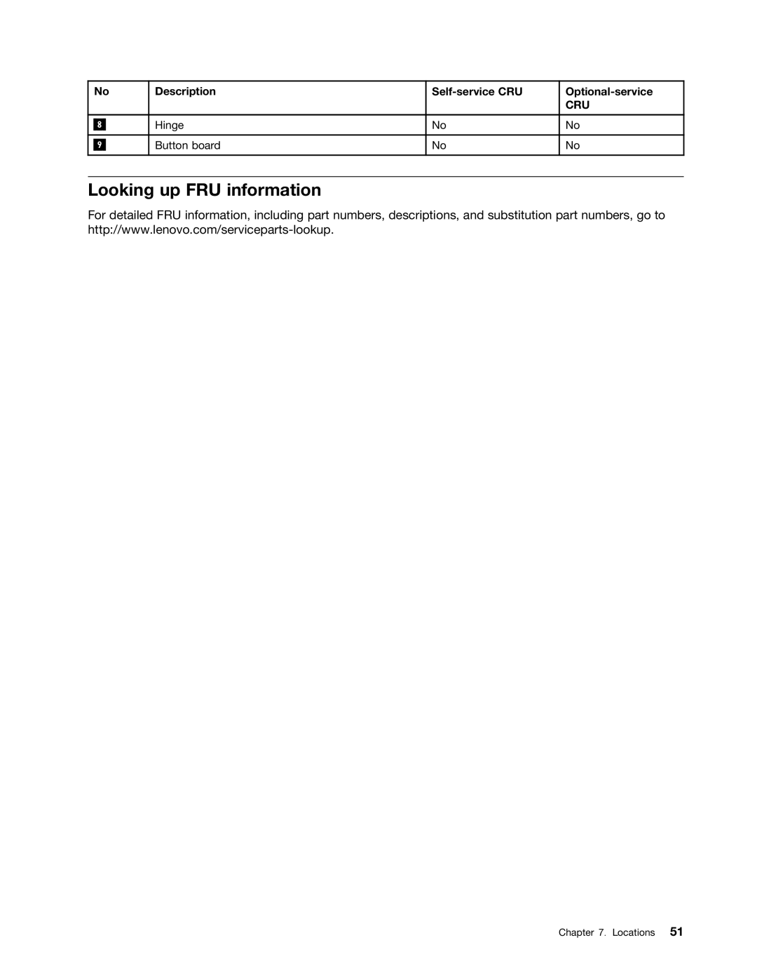 Lenovo 33472YU, S230U manual Looking up FRU information, Hinge Button board 