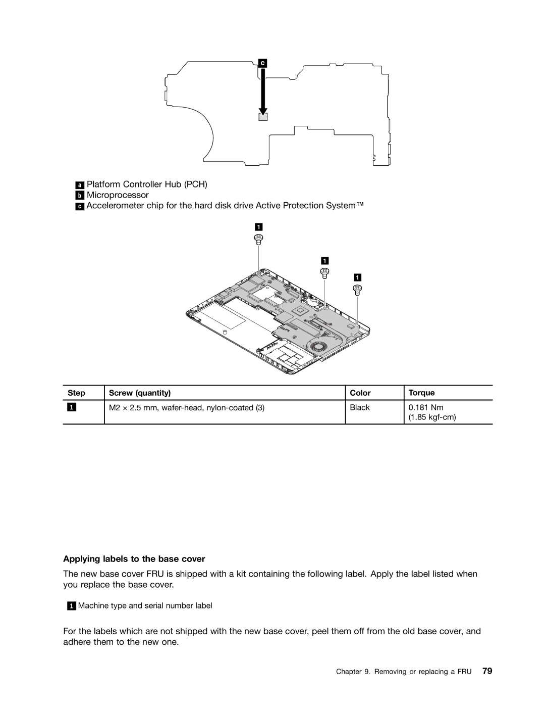 Lenovo 33472YU, S230U manual Applying labels to the base cover 