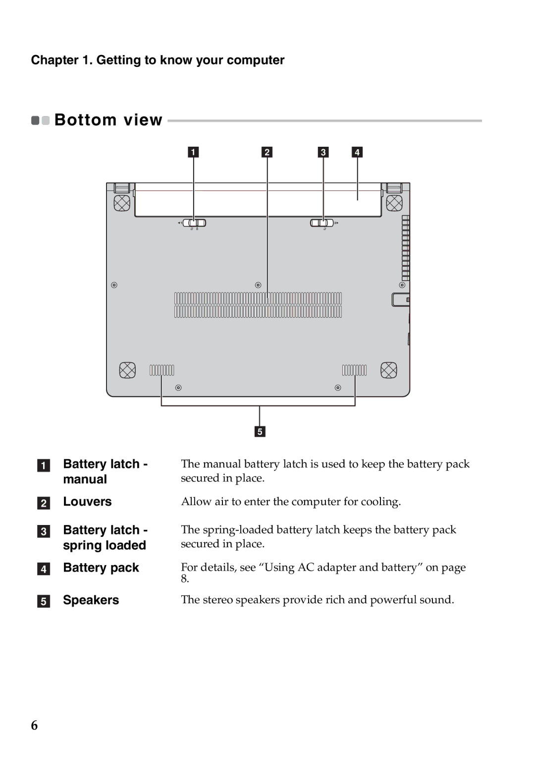 Lenovo S400U, 59RF0035 manual Bottom view 