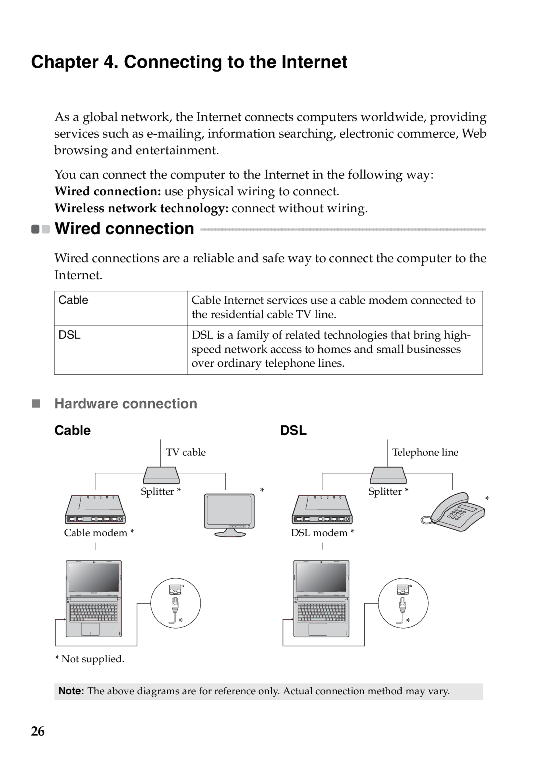 Lenovo S400U, 59RF0035 manual Connecting to the Internet, „ Hardware connection Cable, Wired connection 