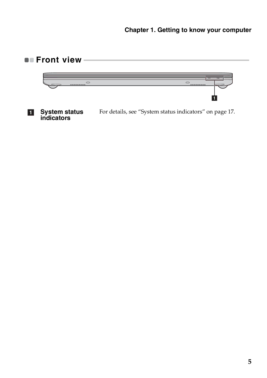 Lenovo 59RF0035, S400U manual Front view 